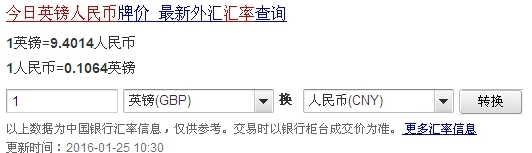 英鎊人民幣對外匯率