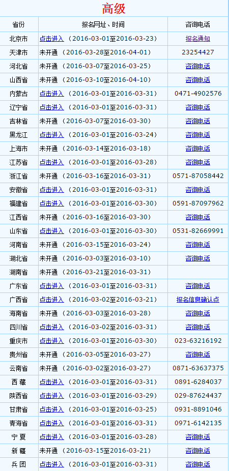 全國(guó)2016年高級(jí)會(huì)計(jì)師考試報(bào)名入口已開(kāi)通