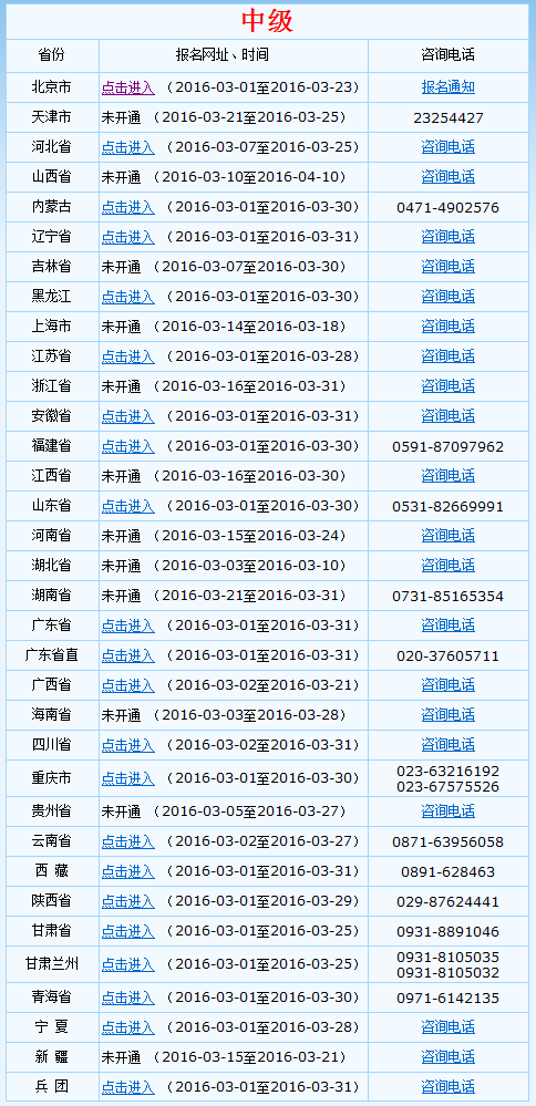 全國2016年中級會(huì)計(jì)職稱考試報(bào)名入口已開通