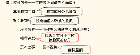 稅務師課堂上讓人又愛又怕的老師--陳楠老師