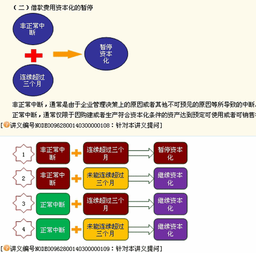 稅務師課堂上讓人又愛又怕的老師--陳楠老師