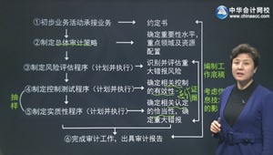 2016年注冊(cè)會(huì)計(jì)師專業(yè)階段考試基礎(chǔ)學(xué)習(xí)班新課開(kāi)通