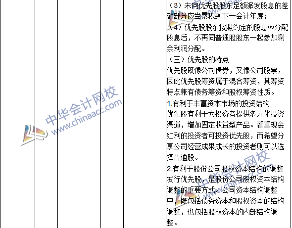 2016年中級(jí)會(huì)計(jì)職稱考試《財(cái)務(wù)管理》新舊教材對比