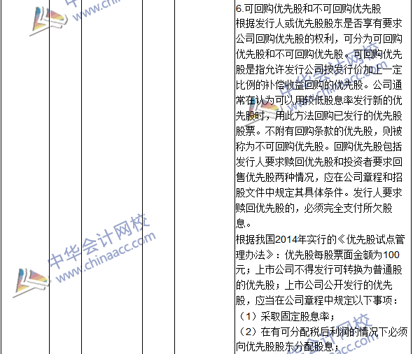 2016年中級(jí)會(huì)計(jì)職稱考試《財(cái)務(wù)管理》新舊教材對比