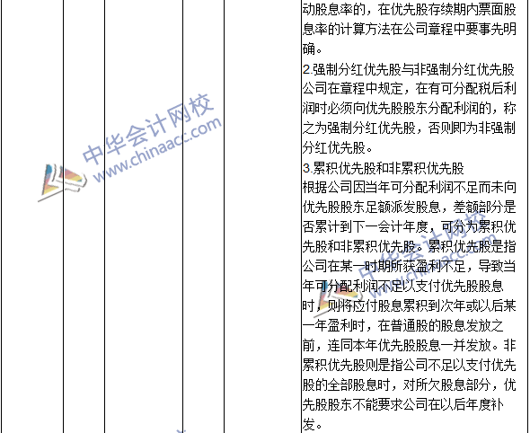 2016年中級(jí)會(huì)計(jì)職稱考試《財(cái)務(wù)管理》新舊教材對比