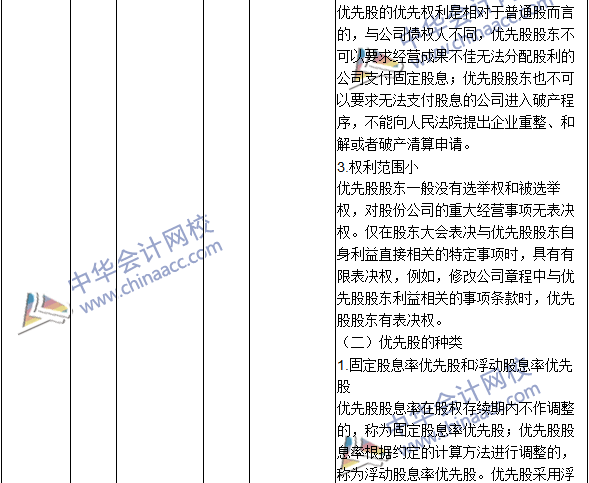 2016年中級(jí)會(huì)計(jì)職稱考試《財(cái)務(wù)管理》新舊教材對比