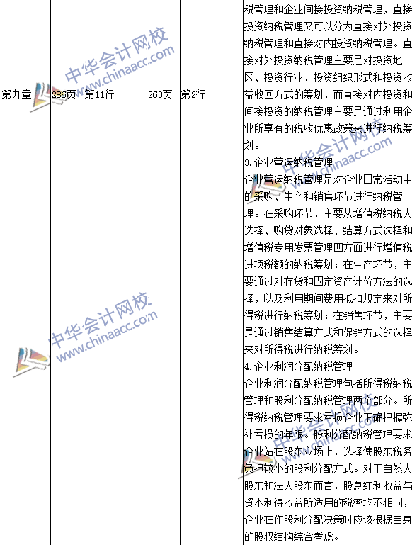 2016年中級(jí)會(huì)計(jì)職稱考試《財(cái)務(wù)管理》新舊教材對比