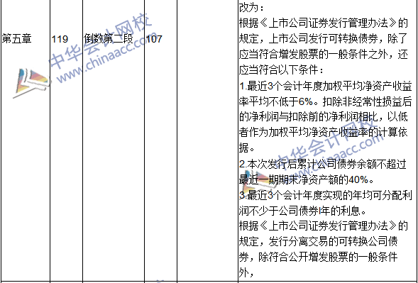 2016年中級(jí)會(huì)計(jì)職稱考試《財(cái)務(wù)管理》新舊教材對比