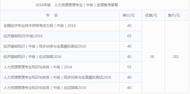 2016年經(jīng)濟(jì)師人力資源管理教材