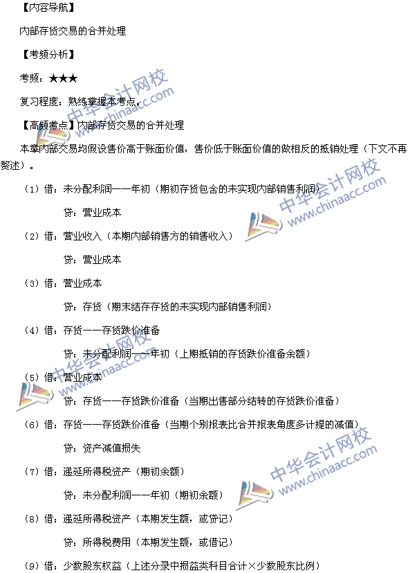 2016中級(jí)會(huì)計(jì)職稱《中級(jí)會(huì)計(jì)實(shí)務(wù)》高頻考點(diǎn)：內(nèi)部存貨交易