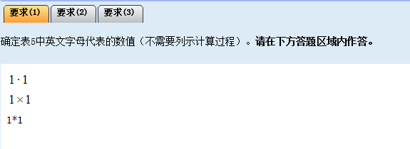 2016中級職稱無紙化考試數學公式操作建議及輸入方法介紹 