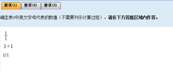 2016中級職稱無紙化考試數學公式操作建議及輸入方法介紹 