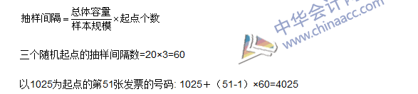 2016注冊會計(jì)師《審計(jì)》高頻考點(diǎn)：影響樣本規(guī)模的因素及選樣方法