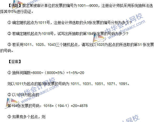 2016注冊會計(jì)師《審計(jì)》高頻考點(diǎn)：影響樣本規(guī)模的因素及選樣方法