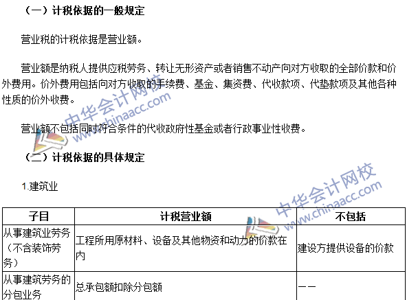 2016注冊(cè)會(huì)計(jì)師《稅法》高頻考點(diǎn)：營業(yè)稅的計(jì)稅依據(jù) 