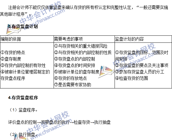 2016注冊(cè)會(huì)計(jì)師《審計(jì)》高頻考點(diǎn)：存貨監(jiān)盤