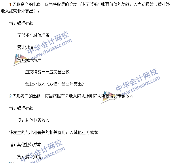 2016年注冊(cè)會(huì)計(jì)師《會(huì)計(jì)》高頻考點(diǎn)：無(wú)形資產(chǎn)的處置