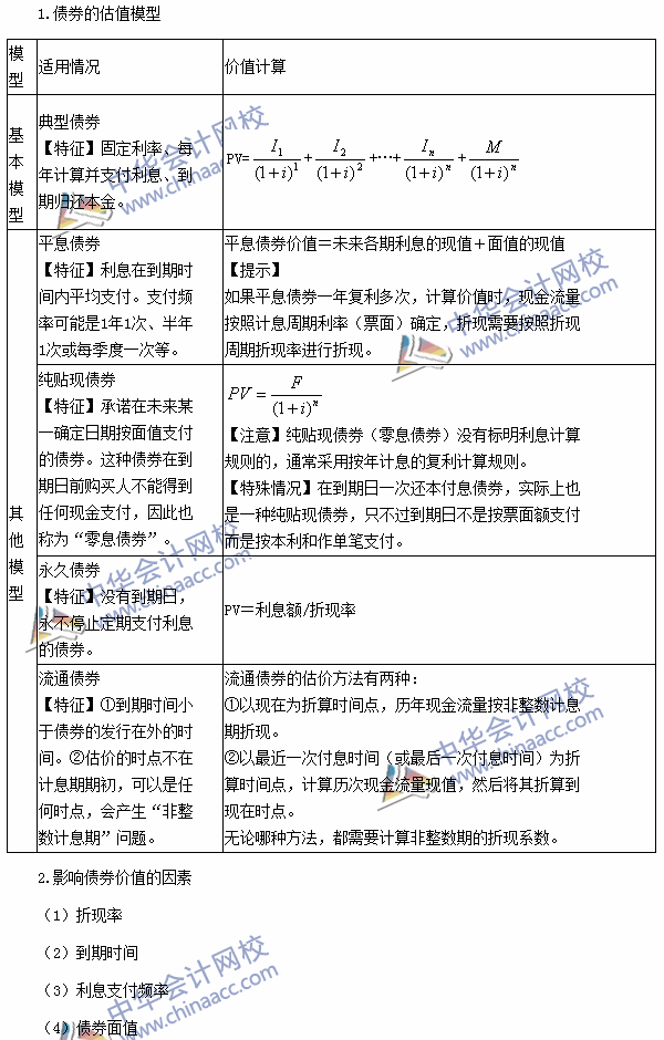 2016注冊會(huì)計(jì)師《財(cái)務(wù)成本管理》高頻考點(diǎn)：債券的價(jià)值評估