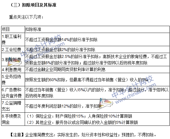 2016注冊會(huì)計(jì)師《稅法》高頻考點(diǎn)：應(yīng)納稅所得額的計(jì)算