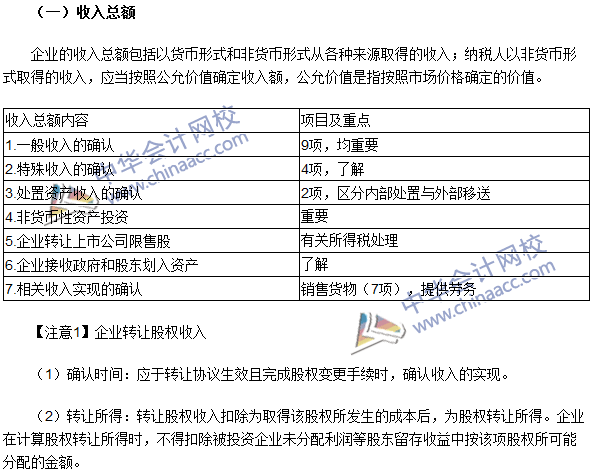 2016注冊會(huì)計(jì)師《稅法》高頻考點(diǎn)：應(yīng)納稅所得額的計(jì)算