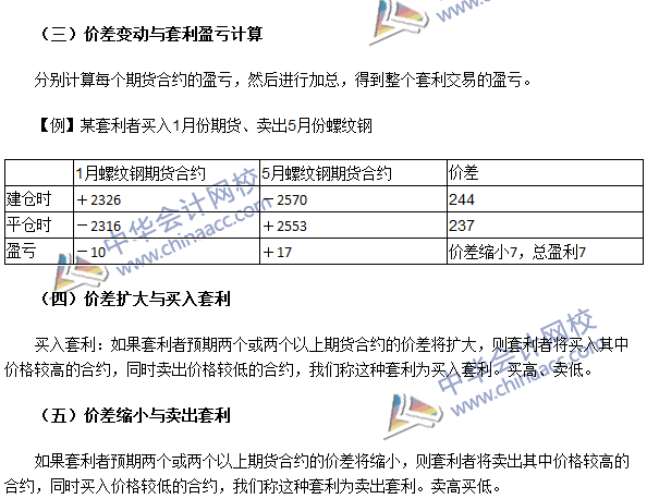 期貨從業(yè)《期貨基礎(chǔ)知識(shí)》第五章高頻考點(diǎn)：價(jià)差與期貨價(jià)差套利