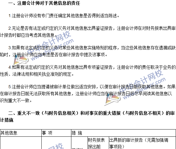 注會《審計》高頻考點：含有已審計財務報表的文件中的其他信息