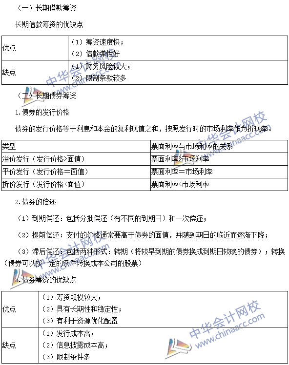 2016注冊(cè)會(huì)計(jì)師《財(cái)務(wù)成本管理》高頻考點(diǎn)：長期債務(wù)籌資