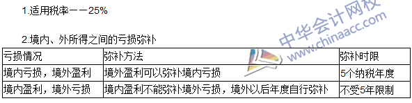 2016年注冊會計(jì)師《稅法》高頻考點(diǎn)：境外所得稅收管理