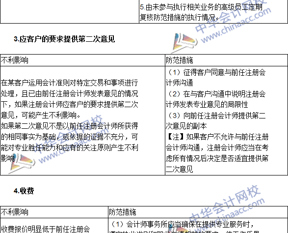 注會《審計(jì)》高頻考點(diǎn)：注冊會計(jì)師對職業(yè)道德概念框架的運(yùn)用