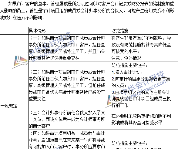 2016注冊會(huì)計(jì)師《審計(jì)》高頻考點(diǎn)：與審計(jì)客戶發(fā)生雇傭關(guān)系