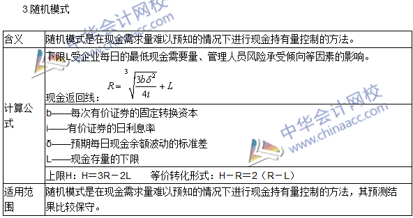 2016年注會《財務(wù)成本管理》高頻考點(diǎn)：現(xiàn)金和有價證券管理