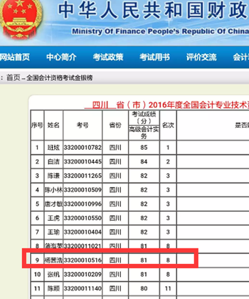 高會(huì)考生感言：方法不對(duì) 努力白費(fèi) 跟著網(wǎng)校會(huì)讓你越來(lái)越好