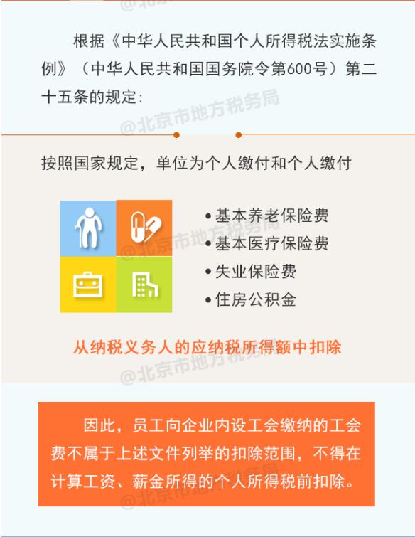 員工向企業(yè)內(nèi)設工會繳納的工會費可否在個稅稅前扣除