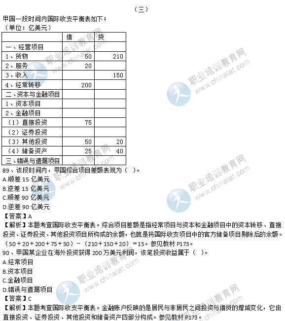 2016年初級(jí)經(jīng)濟(jì)師《金融專業(yè)》試題及答案