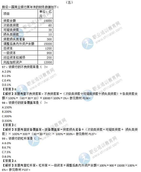 2016初級經(jīng)濟師《金融專業(yè)知識與實務(wù)》試題及答案