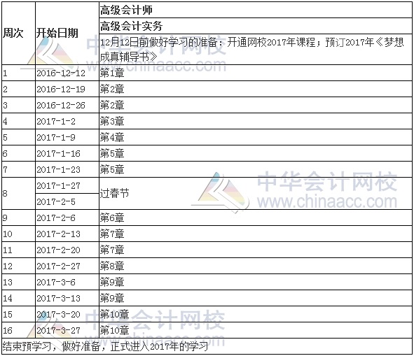 全職考生如何備戰(zhàn)2017年高級(jí)會(huì)計(jì)師考試