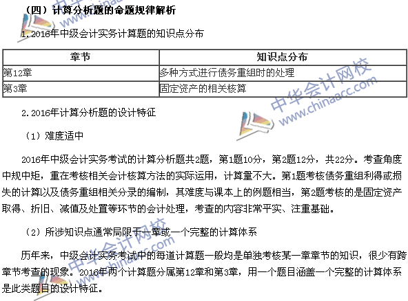 2017年中級會計(jì)職稱《中級會計(jì)實(shí)務(wù)》題型設(shè)計(jì)特點(diǎn)和命題規(guī)律