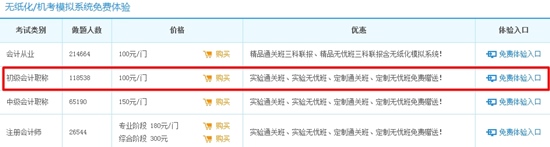 初級(jí)會(huì)計(jì)職稱無(wú)紙化考試模擬系統(tǒng)