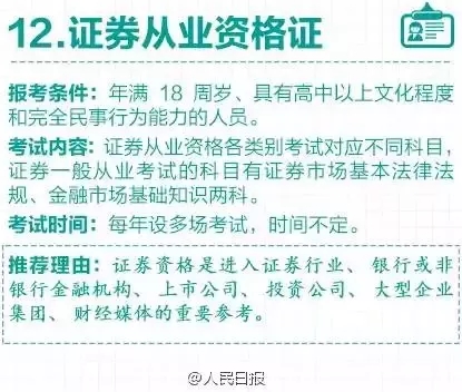 證券從業(yè)資格證書含金量 你了解多少？