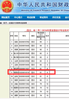 2016年高級會計(jì)師征文：網(wǎng)校課程+輔導(dǎo)書=通過考試