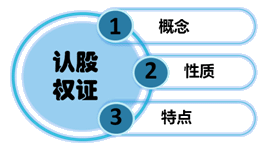 中級會計職稱《財務(wù)管理》知識點：認股權(quán)證