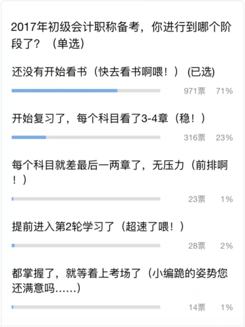 2017年初級會計職稱備考，你進行到了哪個階段了