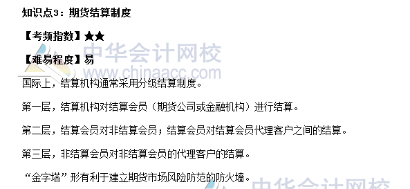 2017期貨從業(yè)《期貨基礎(chǔ)知識》高頻考點：期貨結(jié)算制度