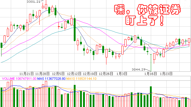 2017年2月證券從業(yè)資格考試忘記報(bào)名怎么辦？