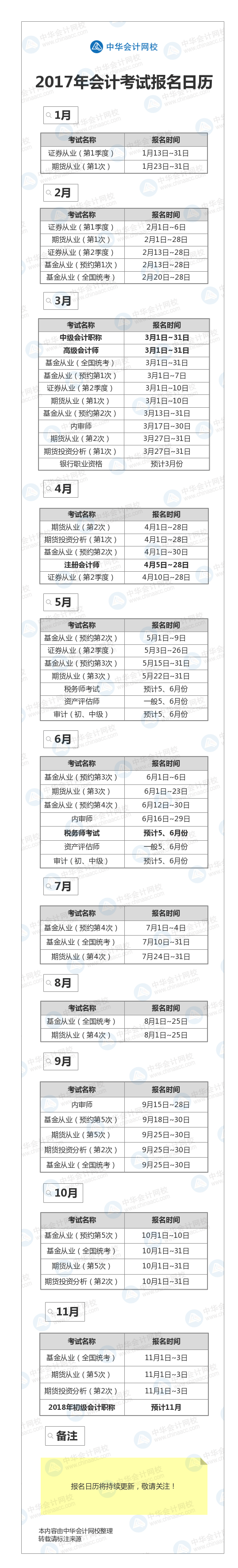 2017年會計考試報名日歷出爐！