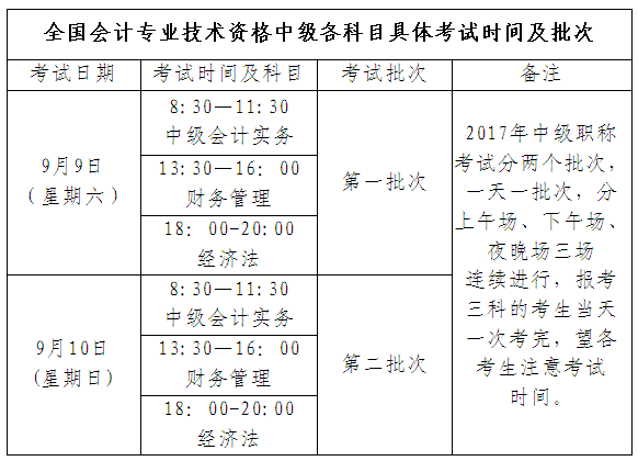 江西南昌2017年中級(jí)會(huì)計(jì)師考試報(bào)名時(shí)間為3月10日-30日