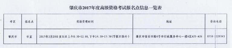 廣東肇慶2017年中級會計職稱考試報名時間為3月6日-31日