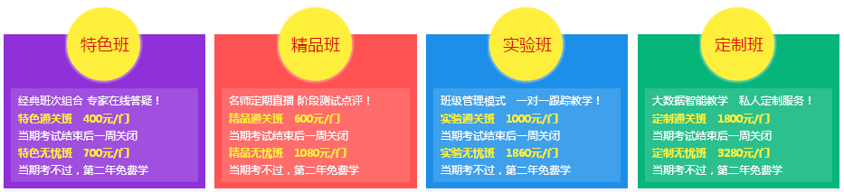 中級會計師培訓班一般多少錢 高性價比就在正保會計網(wǎng)校