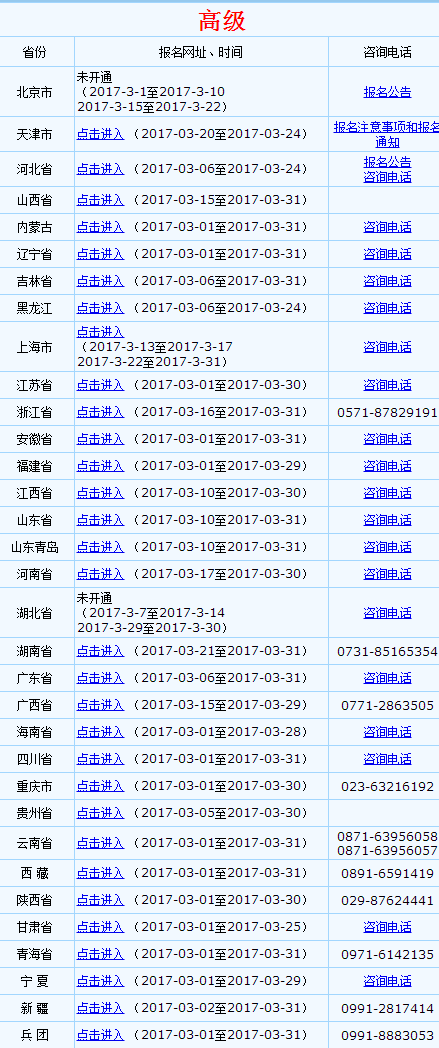 2017年高級會計師考試報名入口陸續(xù)關(guān)閉 錯過再等一年