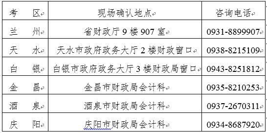 甘肅省2017年注冊會計(jì)師報(bào)名簡章